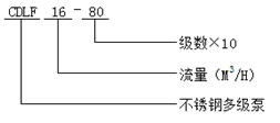 大東海泵業不銹鋼多級泵