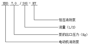 恒壓切線消防泵型號意義